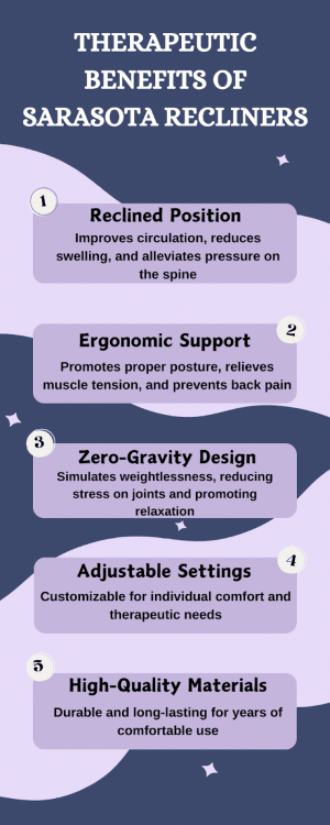 Health Benefits of Using Sarasota Recliners Regularly